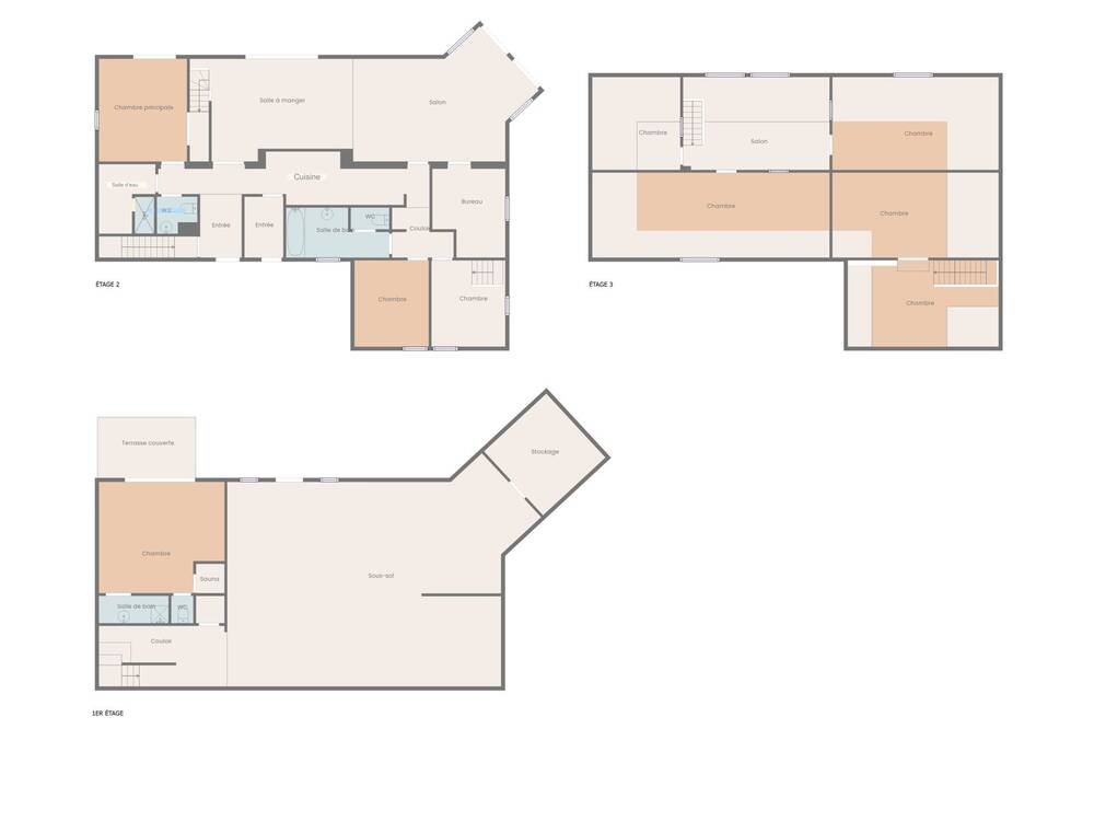 Maison de 216 m2 avec vue panoramique à Plouhinec